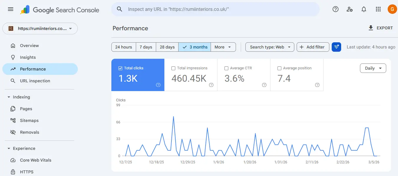 Seo Services trafford